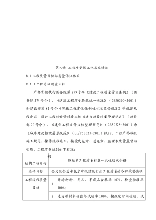 工程质量保证体系及控制方案