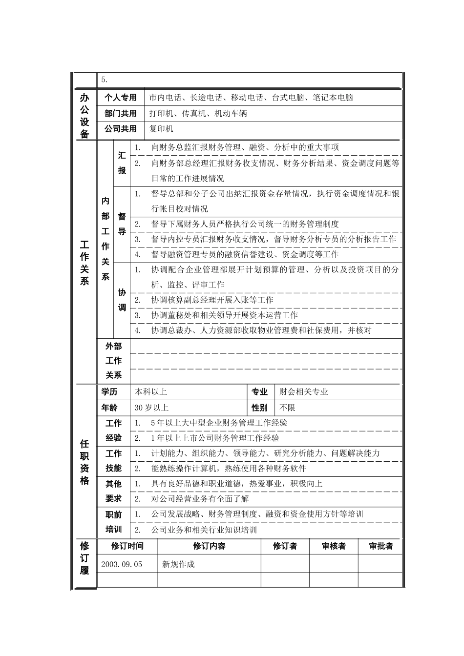 财务部财务管理细则( 21页)3_第2页