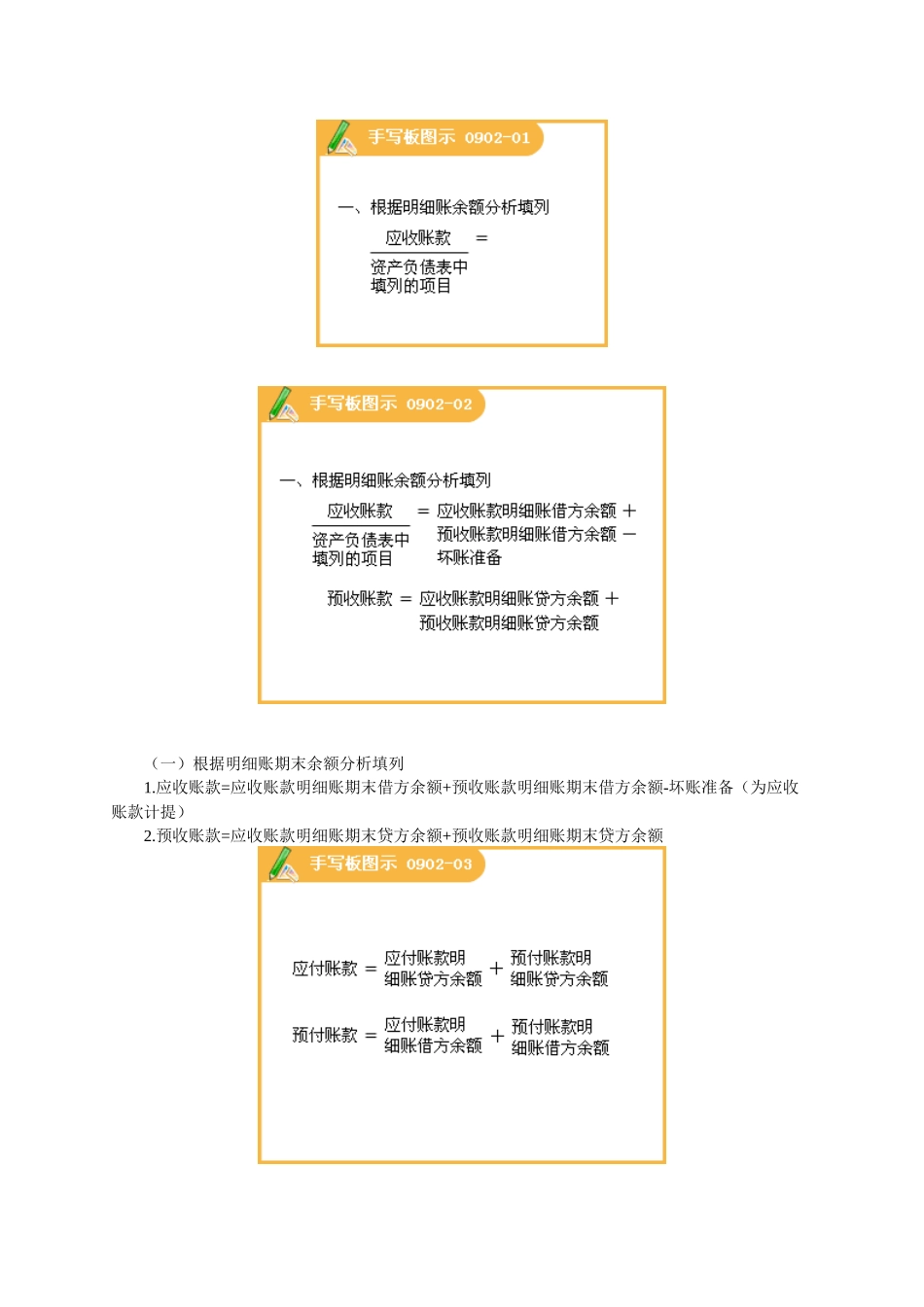 会计从业资格考试笔记第九章_第3页