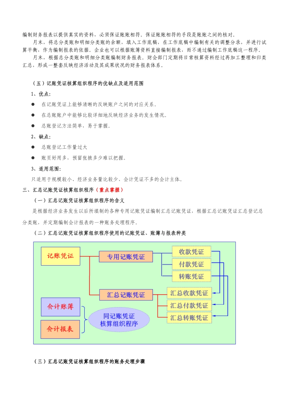 东财09春学期《基础会计》课程 第十章 会计核算组织程序 课堂笔记__第3页