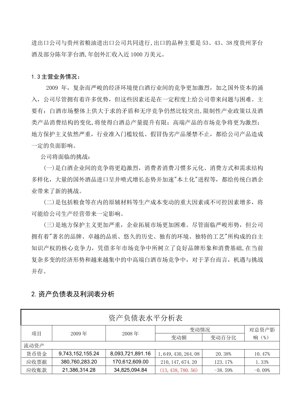 贵州茅台酒财务报表分析_第2页