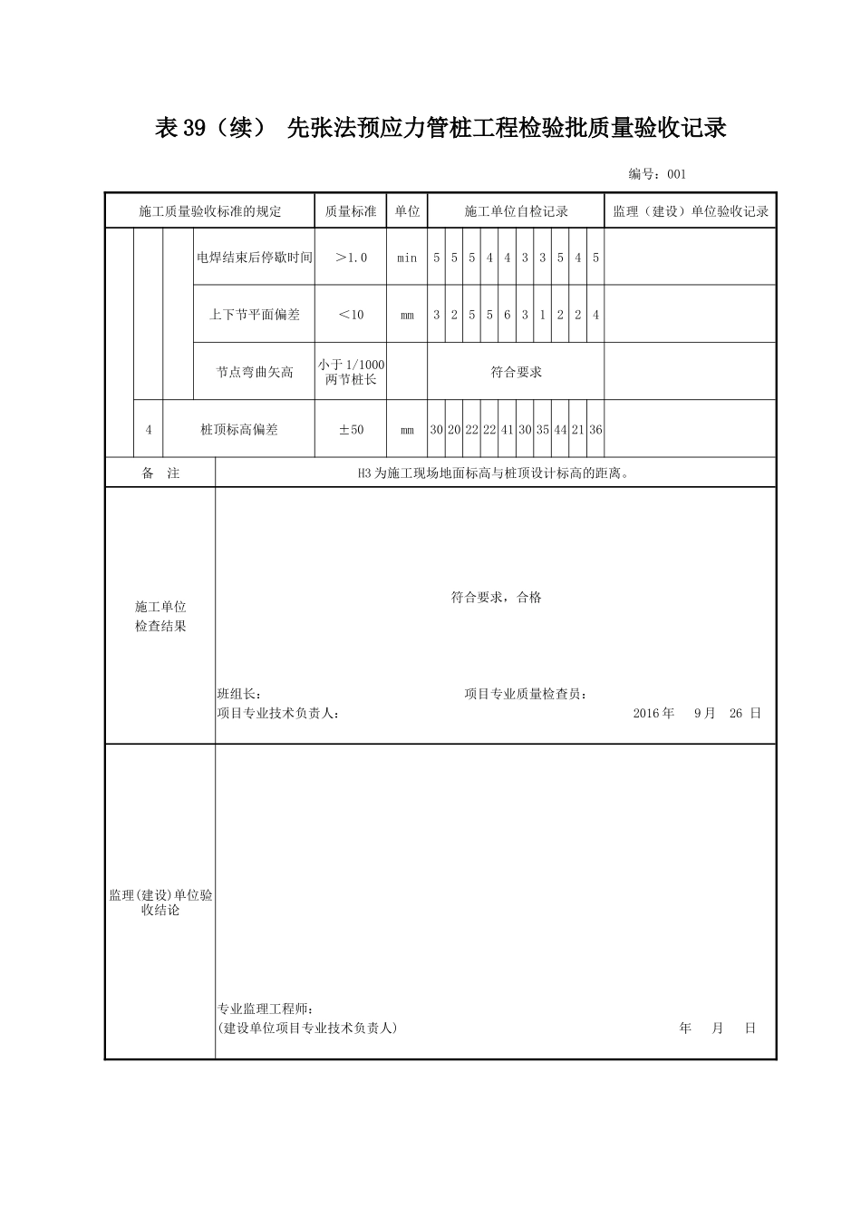 表39先张法预应力管桩工程检验批质量验收记录_第3页