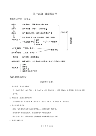 XXXX人大802经济学暑期基础班讲义第一部分不含6套模拟