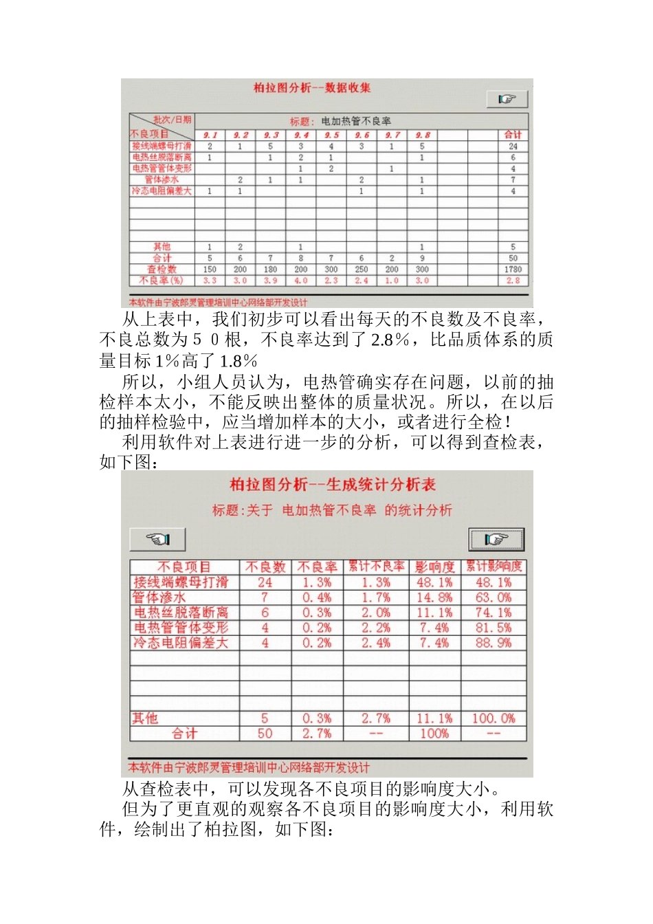 QC七大技术在QC活动中的应用（DOC12页）_第3页