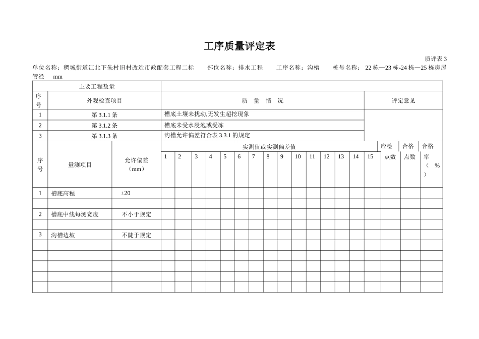 工序质量评定表D400_第1页