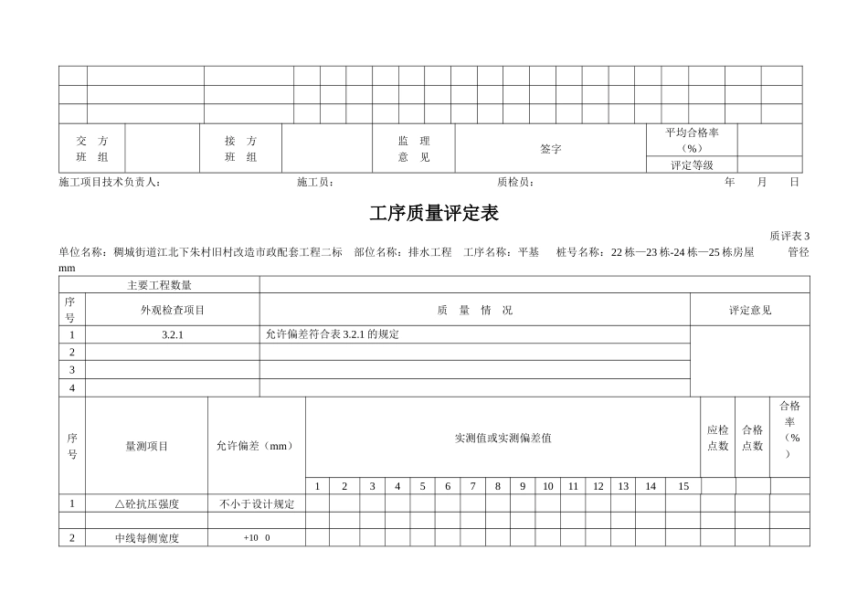 工序质量评定表D400_第3页