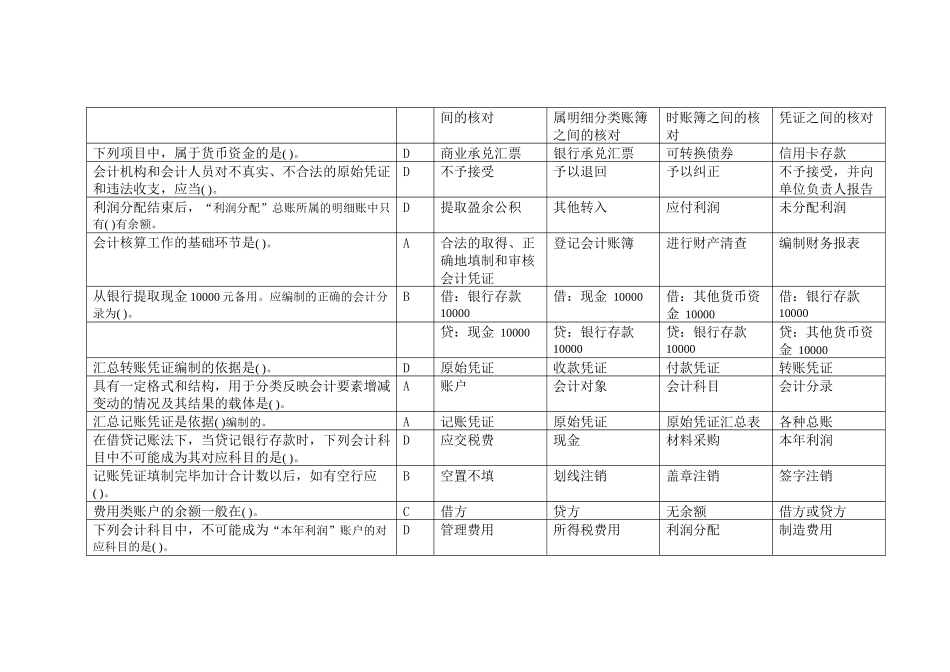 财务会计与财务管理知识分析考试_第3页