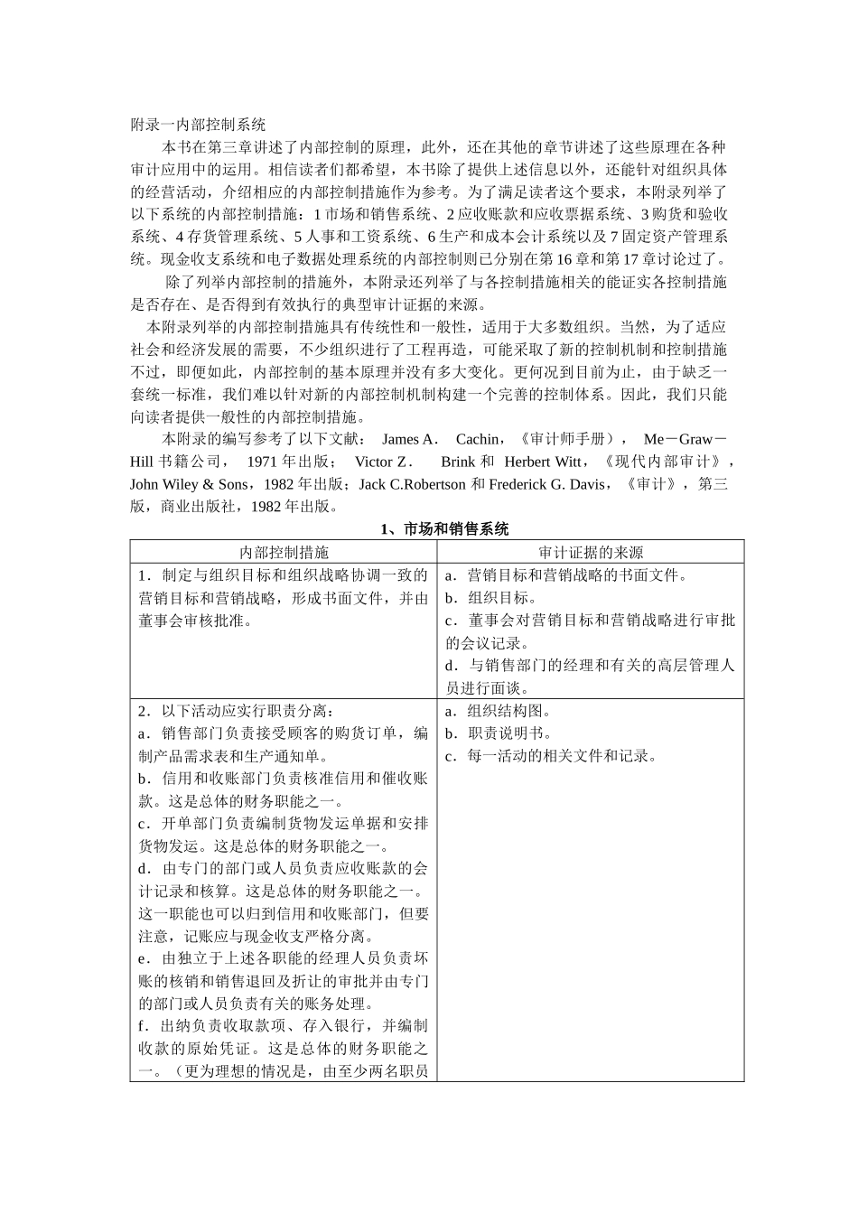 附录一内部控制系统_第1页