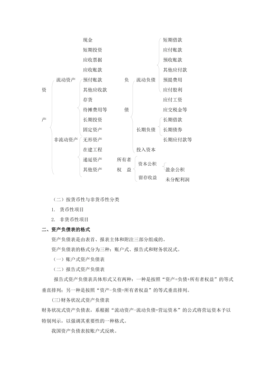 第十六章资产负债表_第2页