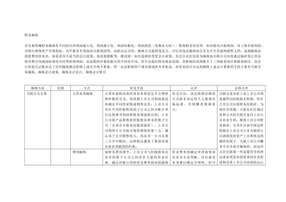 财务操纵面面观（ 7）_第1页
