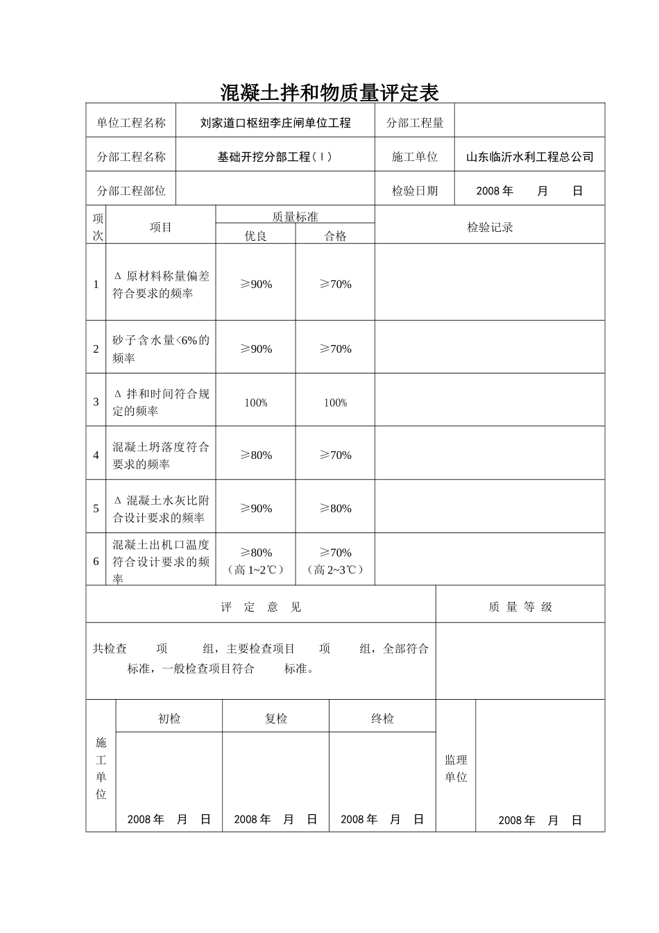 表120-2混凝土拌和质量评定表_第2页