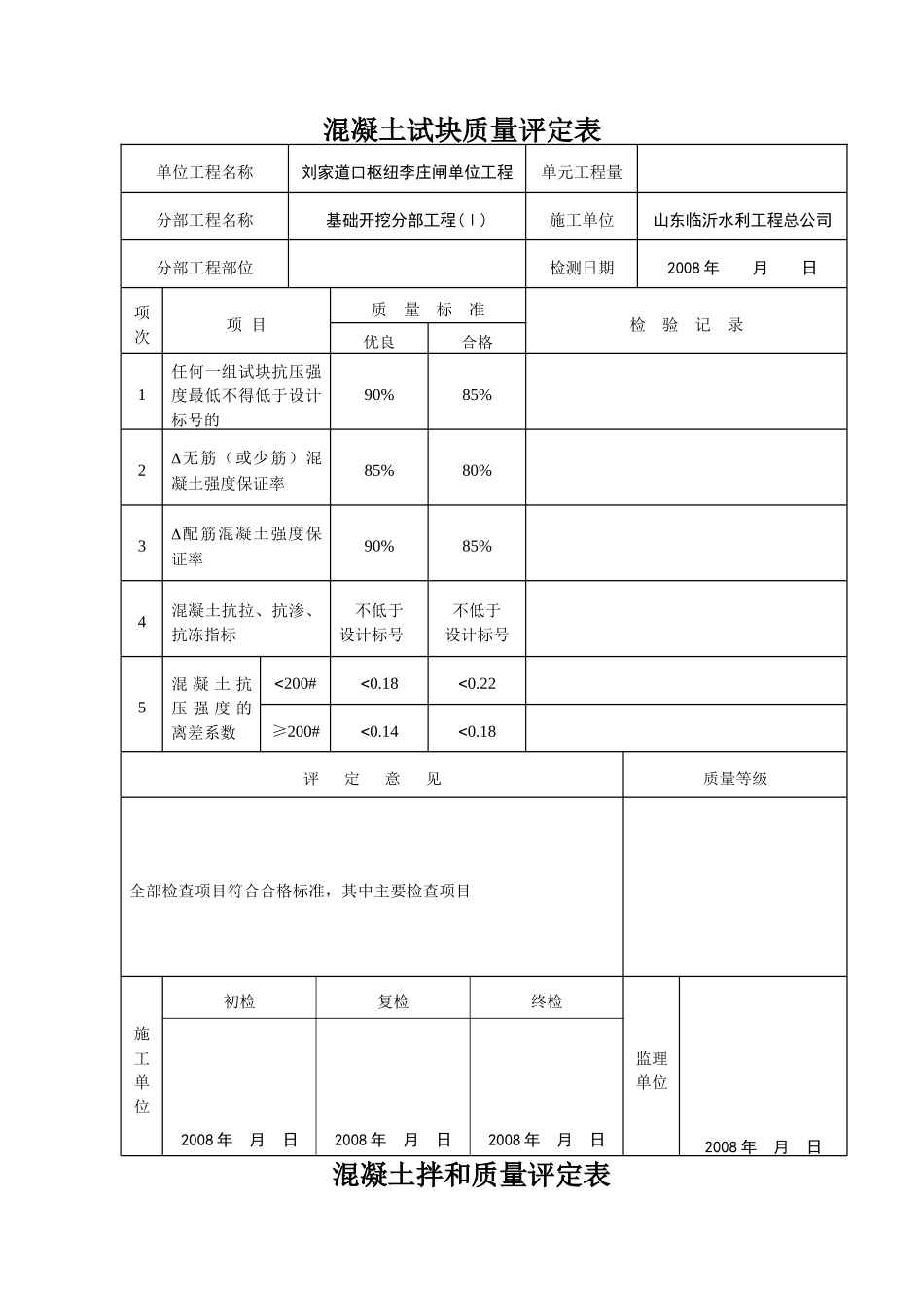 表120-2混凝土拌和质量评定表_第3页
