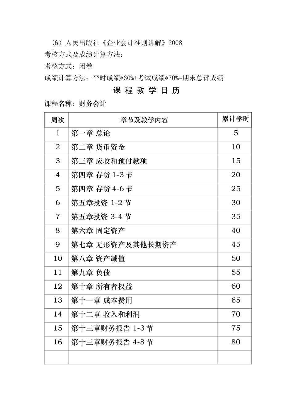 《财务会计》培训教案_第2页