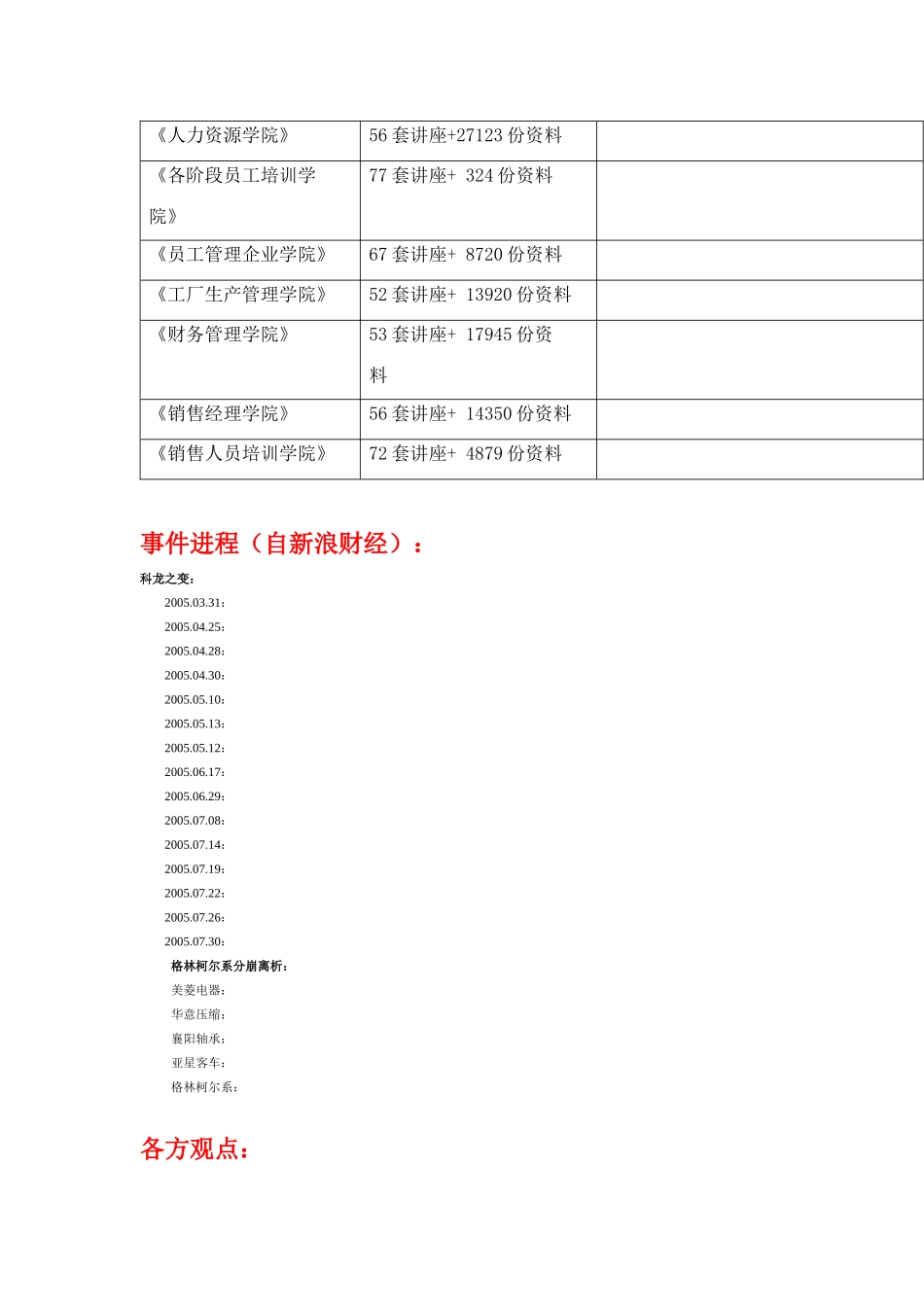 格林柯尔事件及其审计_第2页