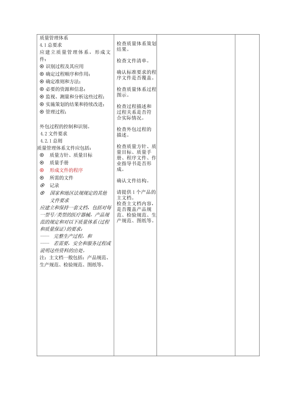 ISO13485内审检查表_第1页