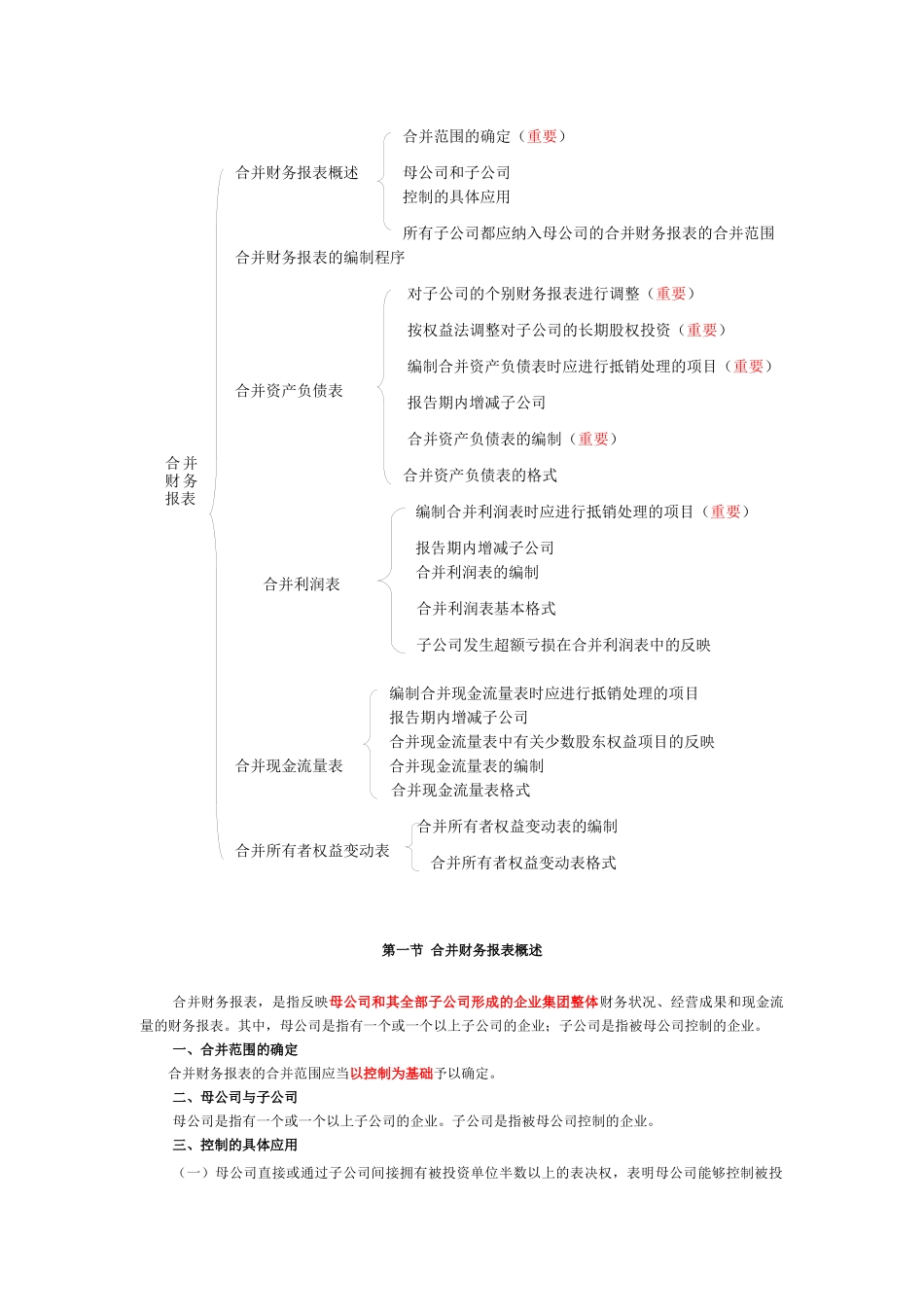 第二十六章 合并财务报表_第2页