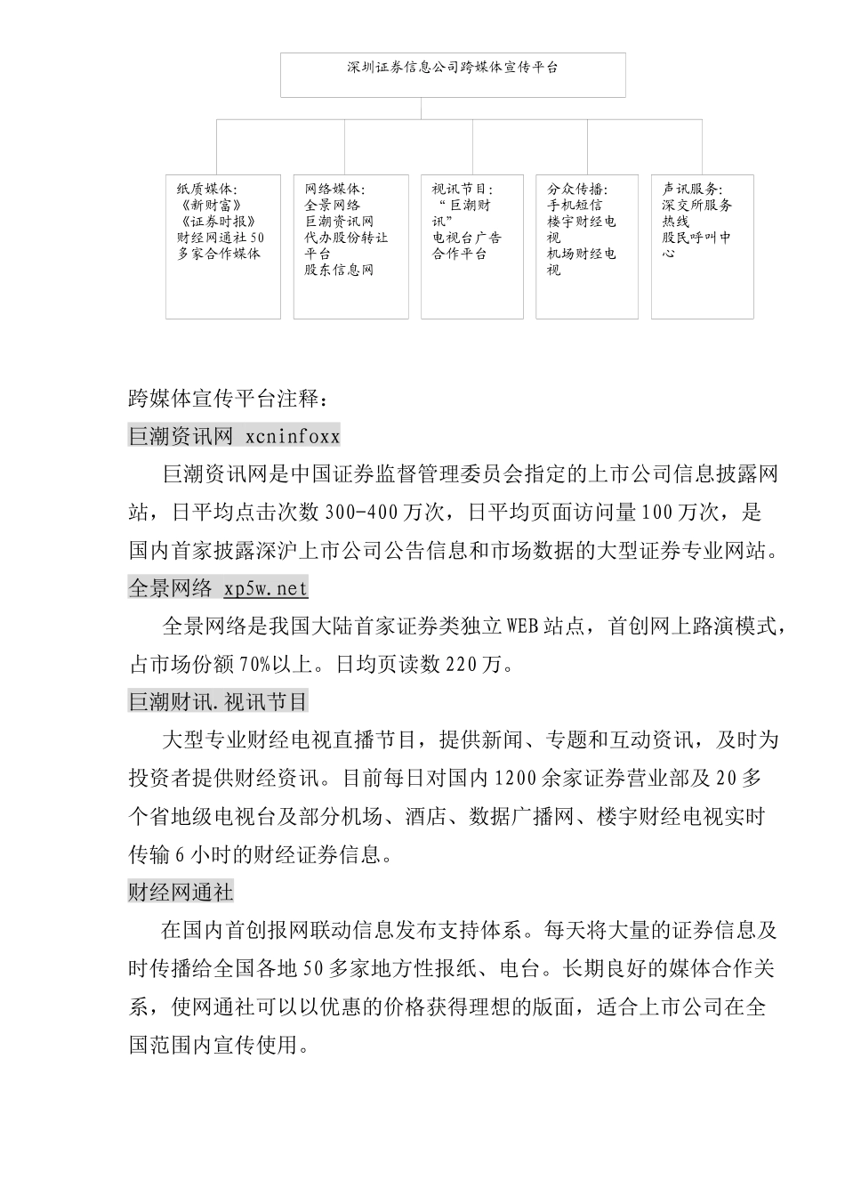 股票宣传和企业价值传播全面解决方案_第3页