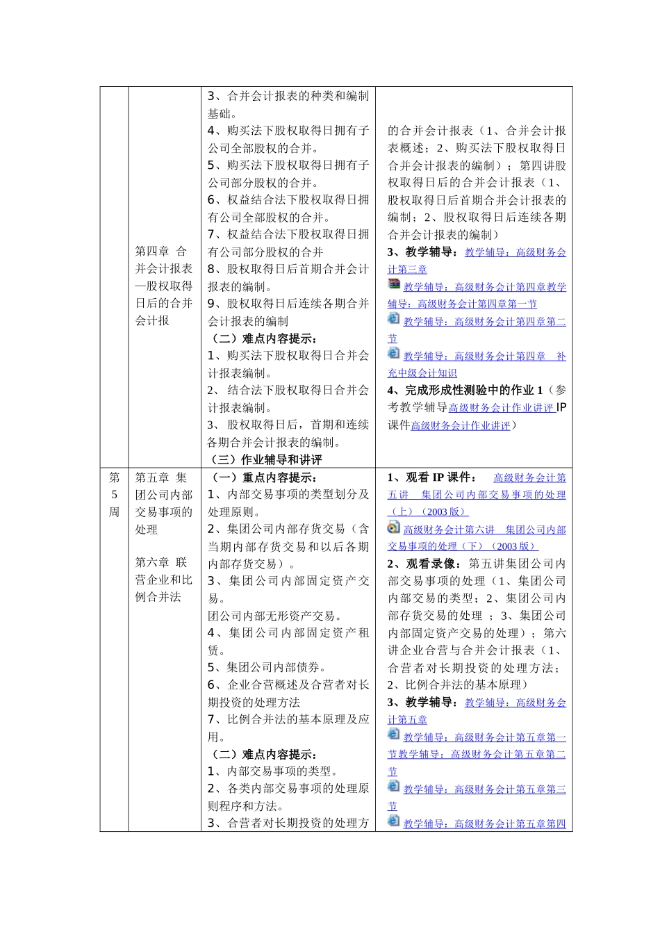 高级财务会计课程导学方案_第3页
