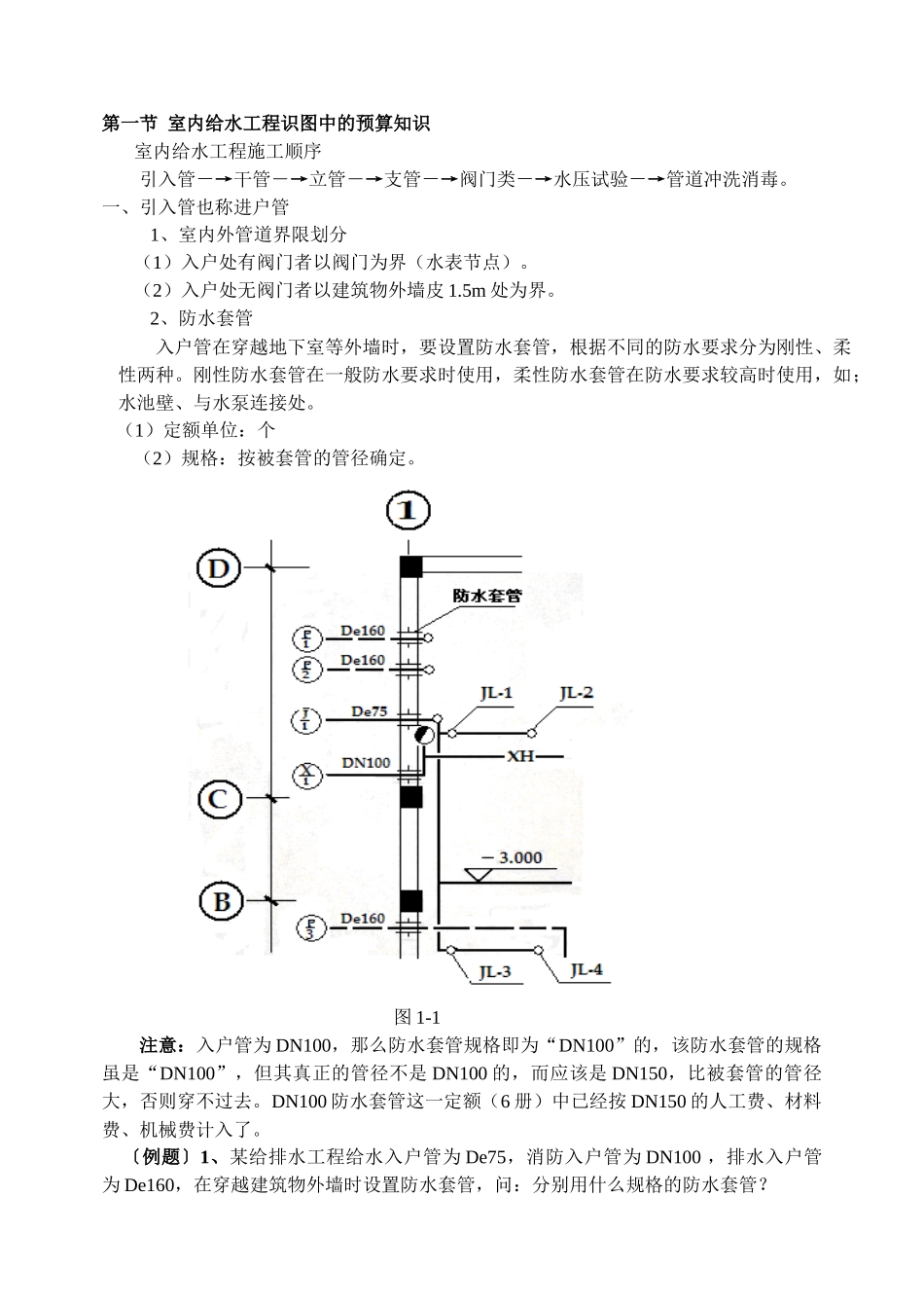 安装工程预算培训资料_第3页