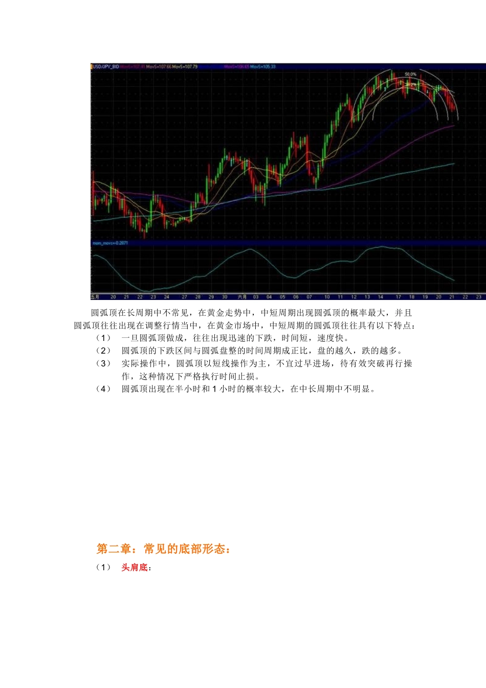 黄金投资K线形态_第3页