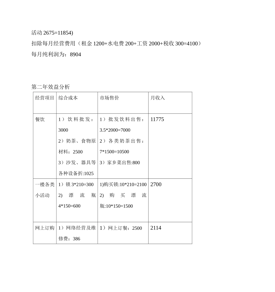 财务分析96093613_第2页