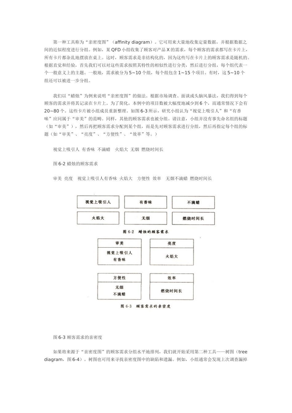 并行工程中的质量管理QFD_第2页