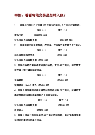 国际收支平衡表