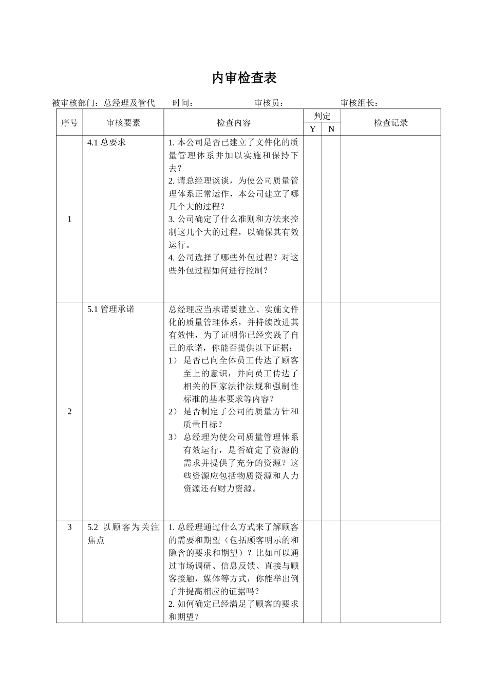 ISO90012008内审检查表_第1页