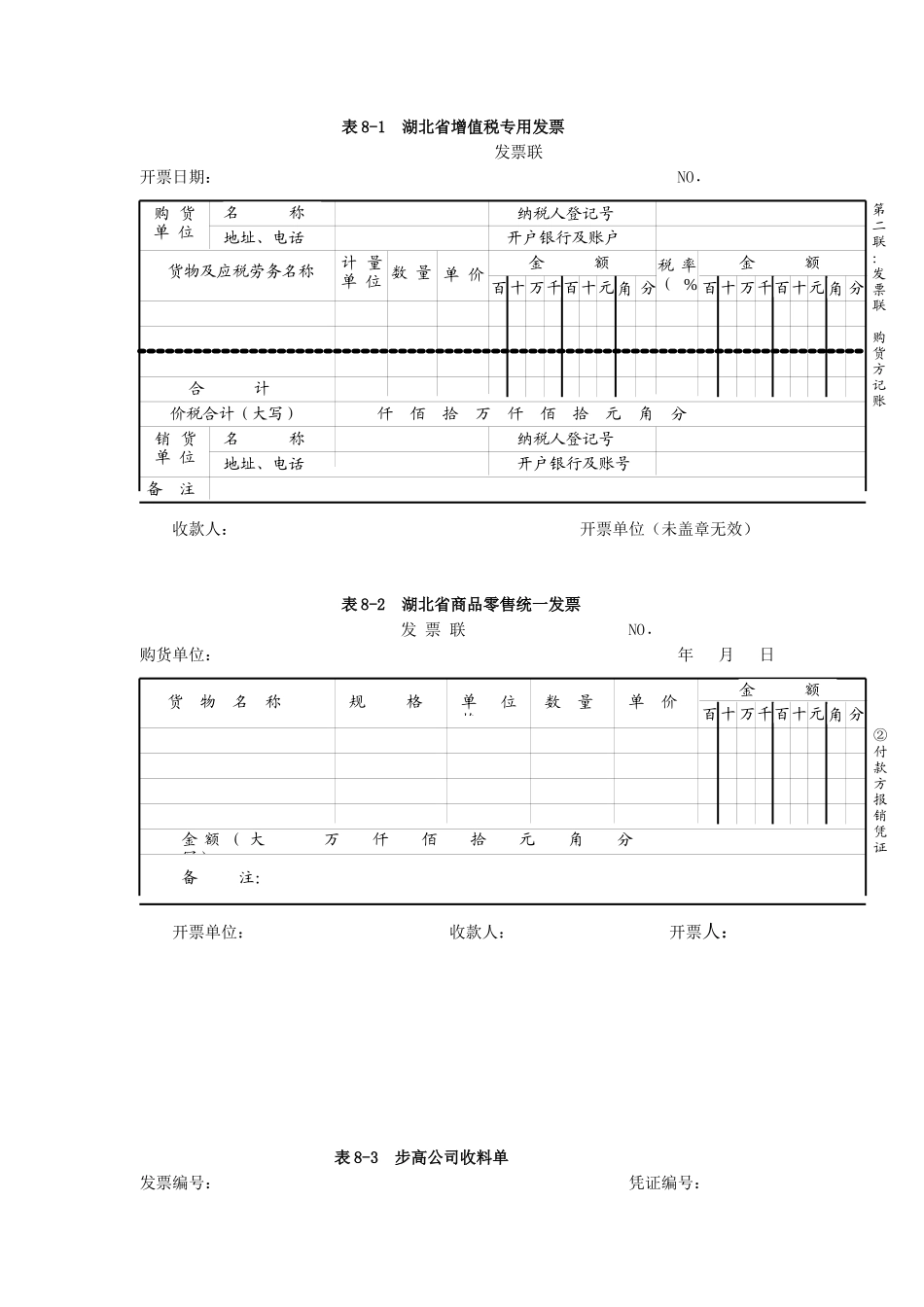 第八章 会计凭证_第2页