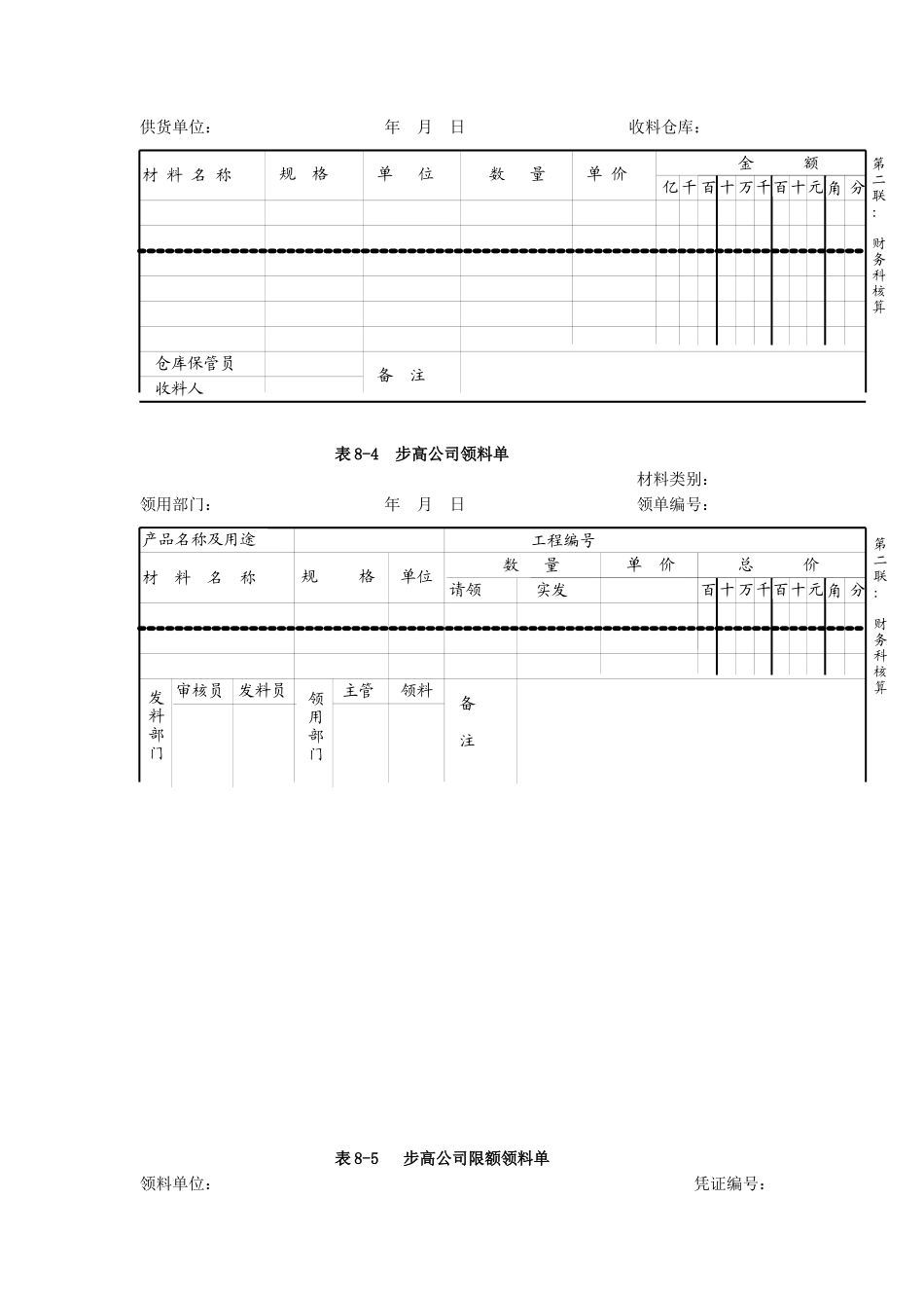 第八章 会计凭证_第3页