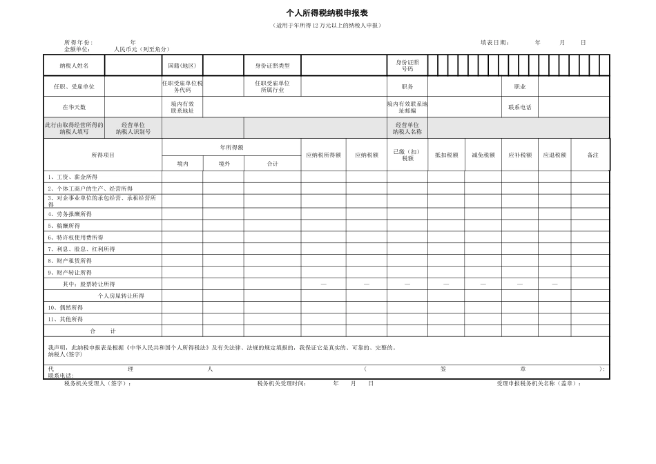 个人所得税报表填写_第2页