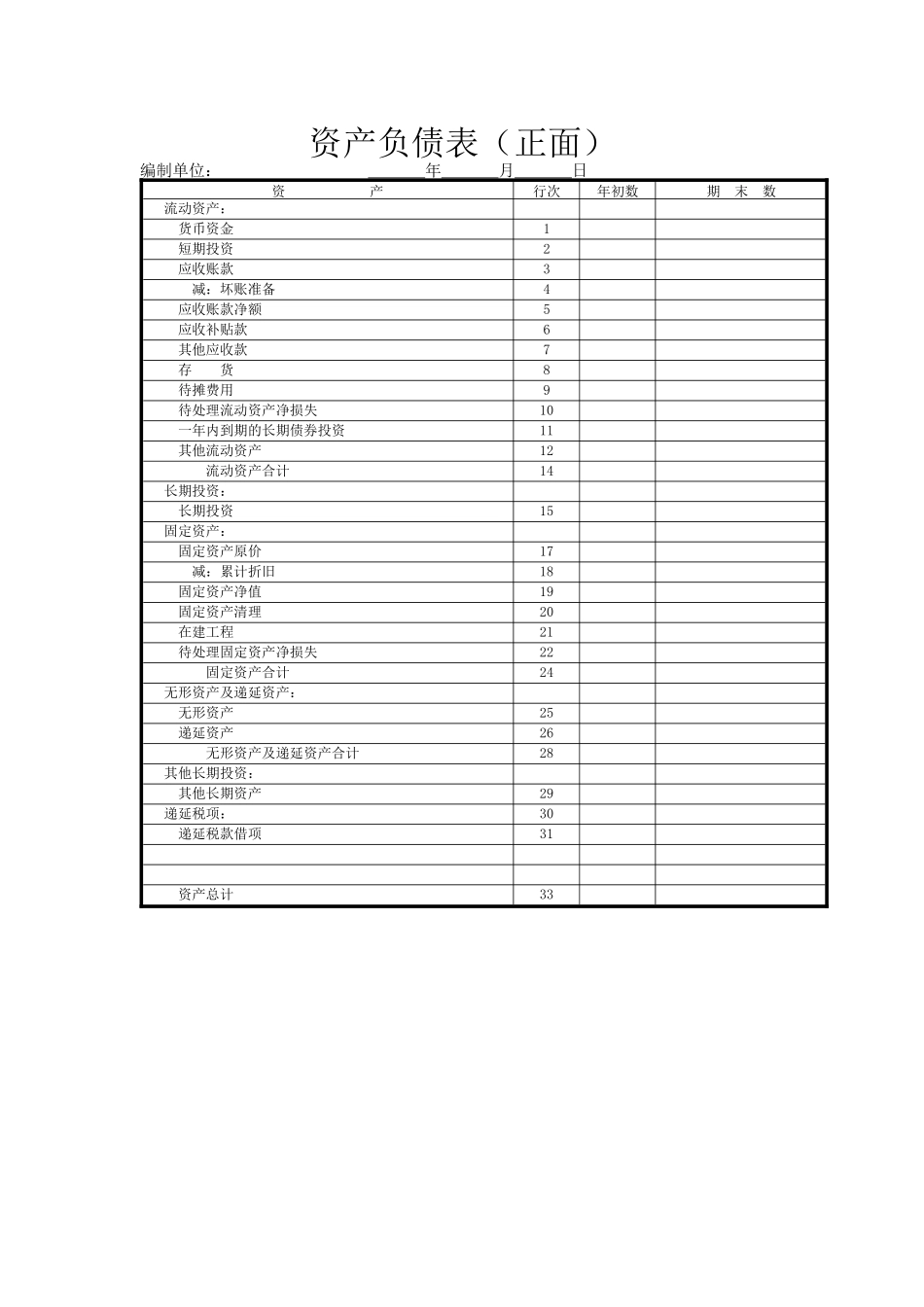 【财务表格】资产负债表（正面）_第1页
