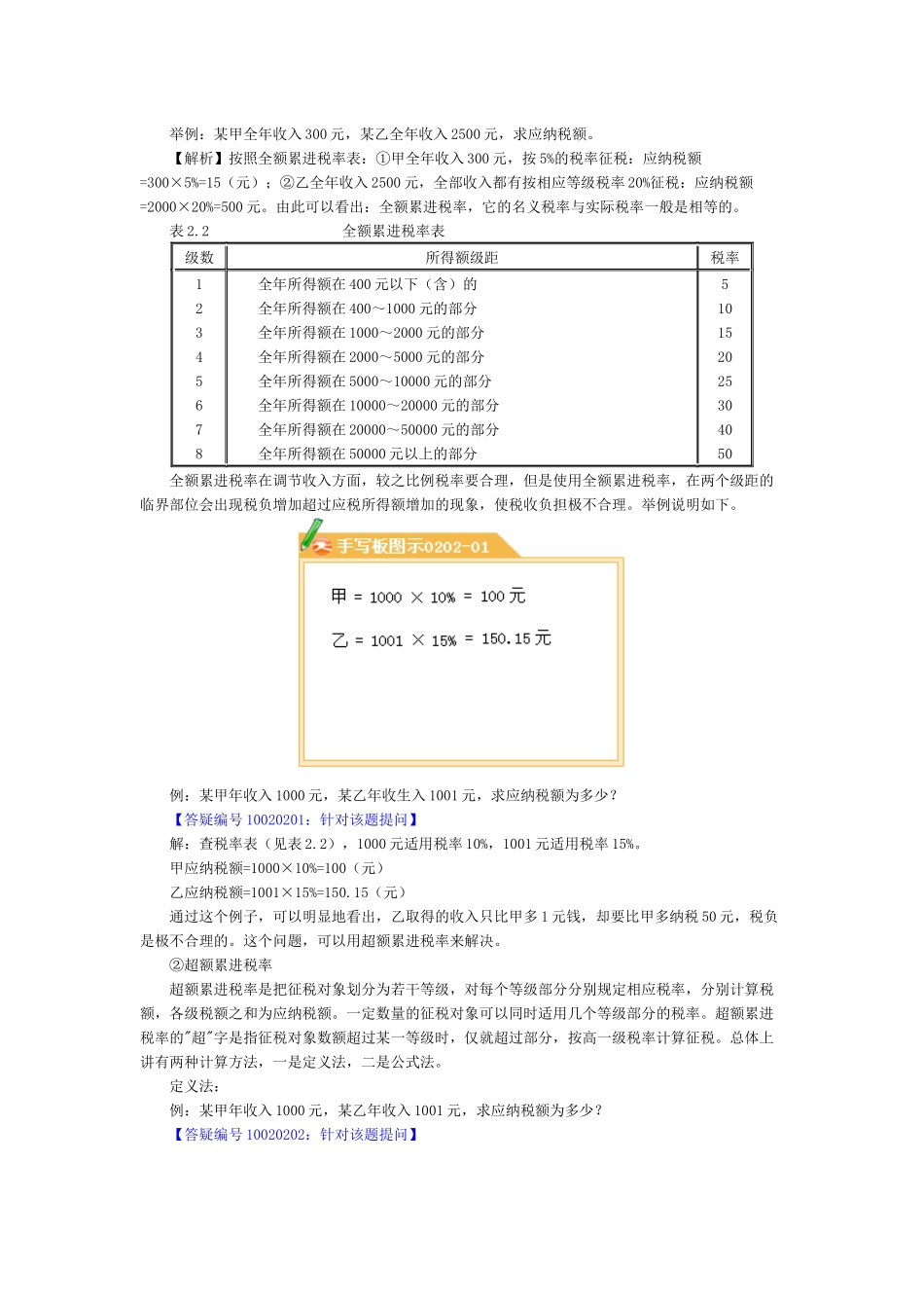 第二章税制要素与税收分类_第3页