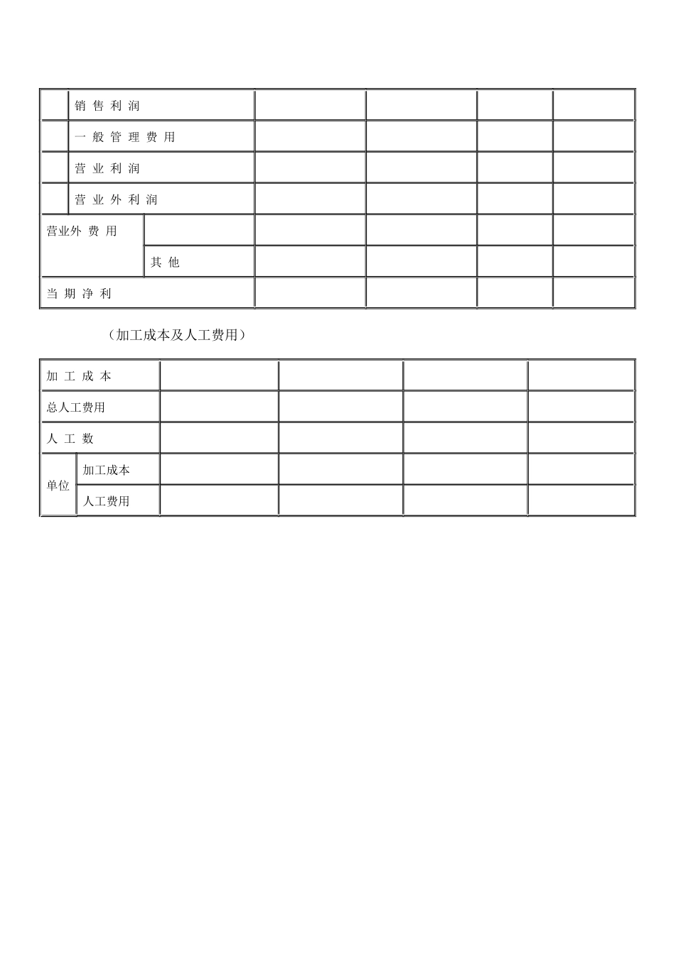 【财务表格】预备调查表（二）_第2页