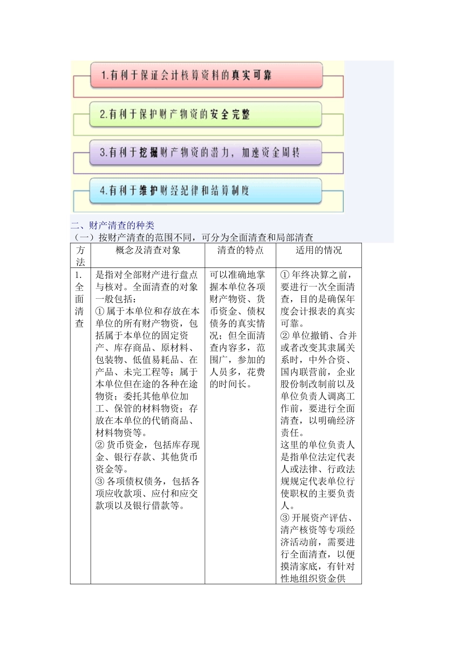 财产清查的基本方法与结果处理_第2页