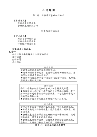 财务会计基础知识讲解