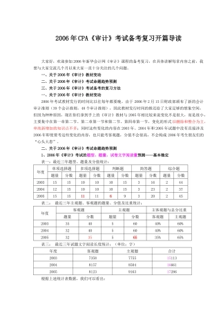 CPA审计考试备考复习导读( 7)