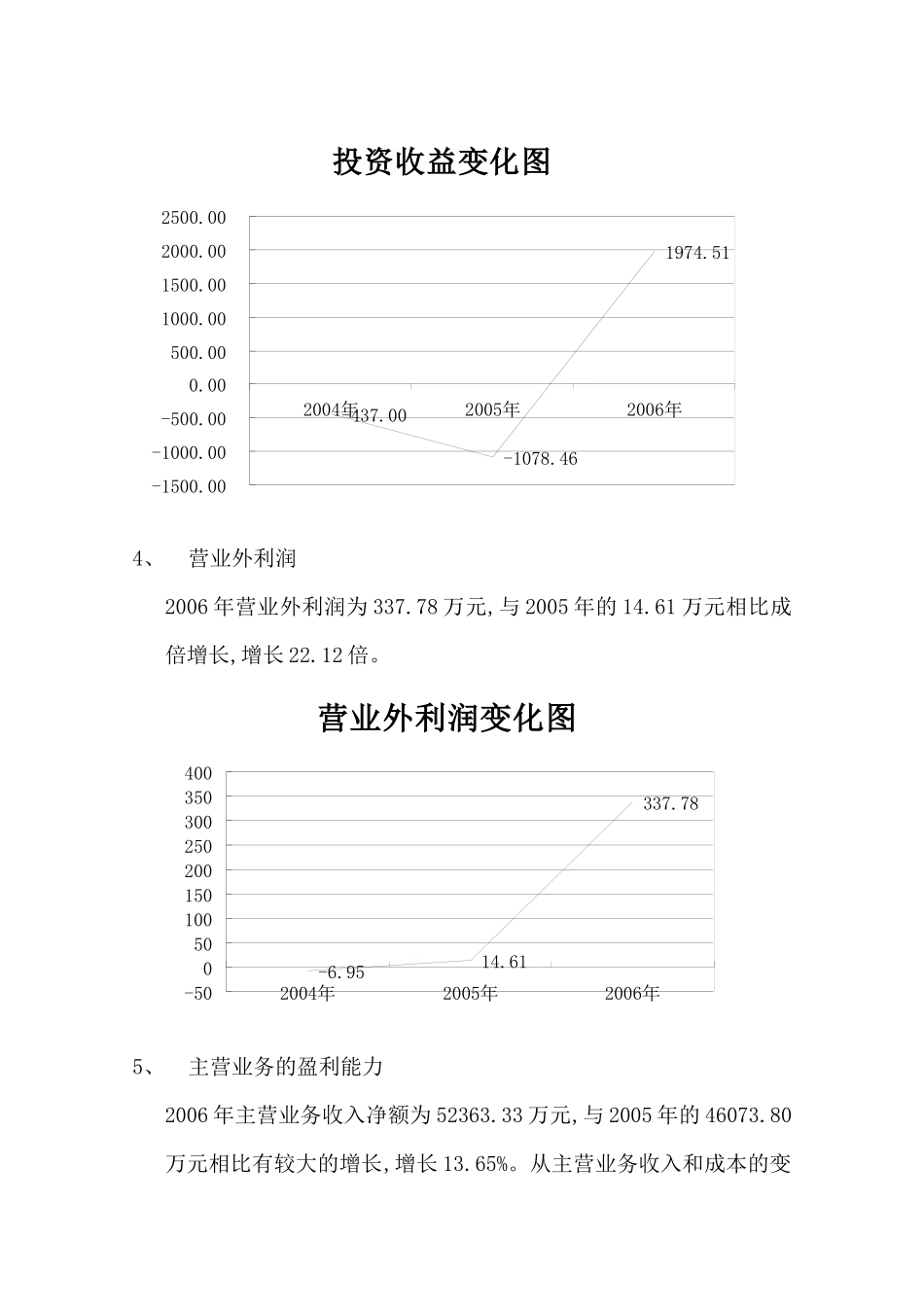 财务分析报告51713739_第3页