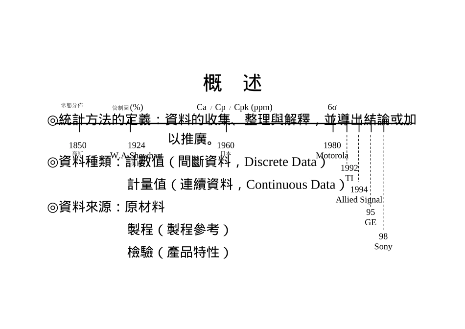 SPC最新版(XXXX54)_第2页