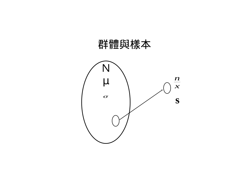 SPC最新版(XXXX54)_第3页