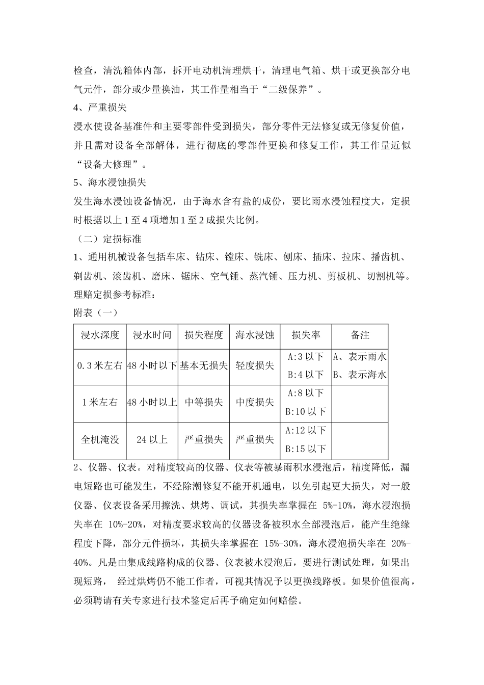 财产险水灾现场勘查及理赔定损标准_第2页