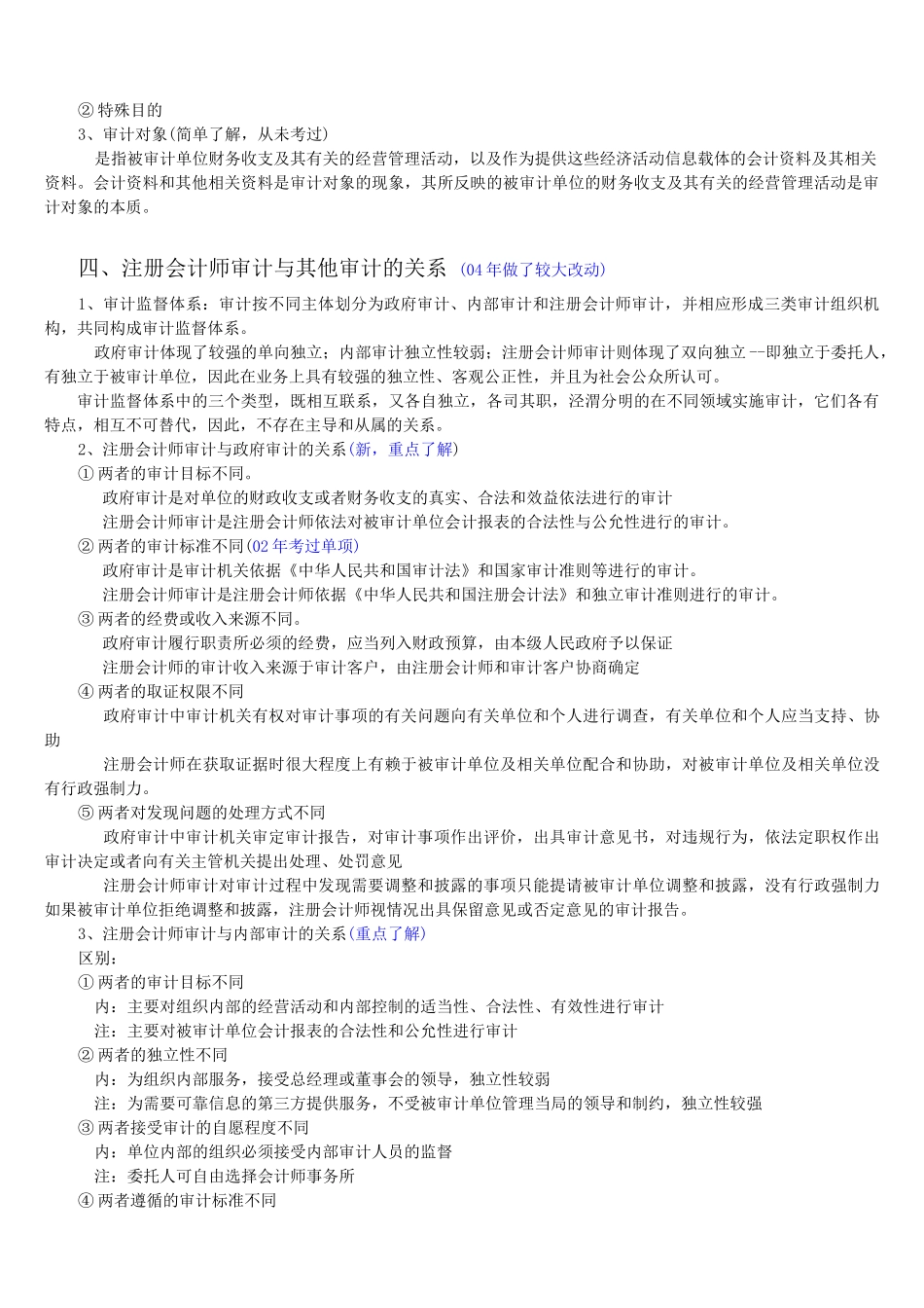 从厚变薄CPA考试教材系列2004努力版-审计_第2页