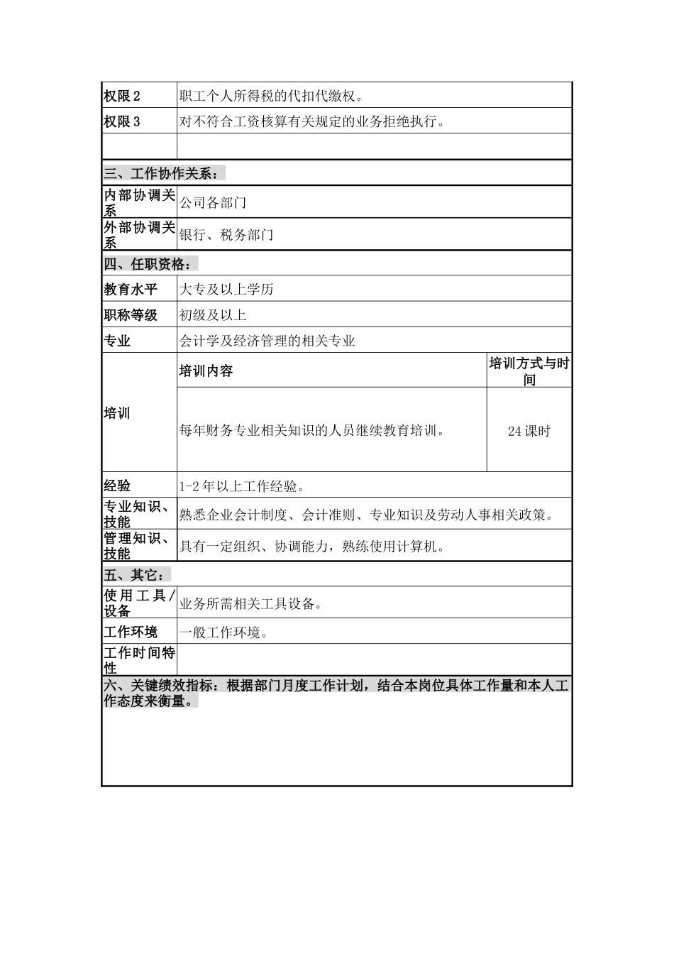 工资会计职位说明书_第2页