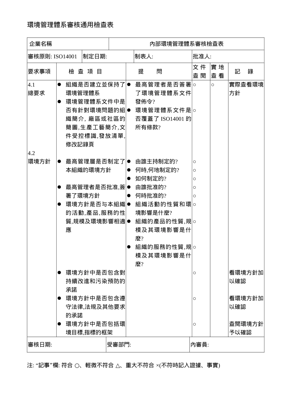 查检表ISO14001要素(doc 24)--环境管理体系审核通用检查表(1)_第1页
