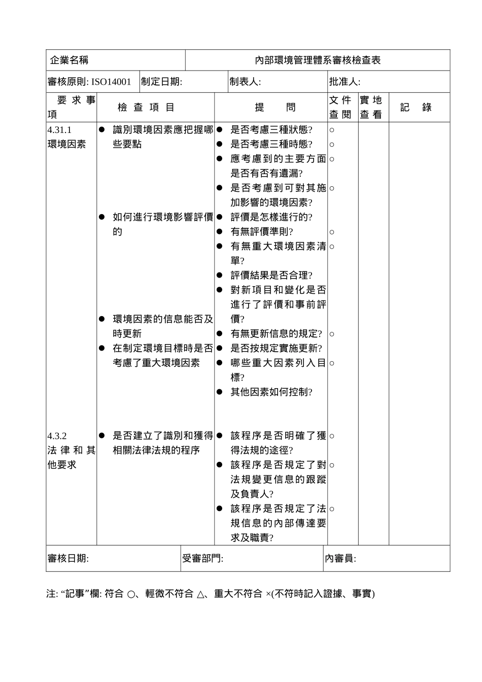 查检表ISO14001要素(doc 24)--环境管理体系审核通用检查表(1)_第3页