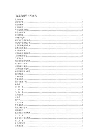 财务管理知识表