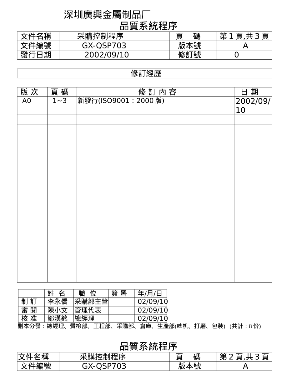 ISO品质系统程序_第1页