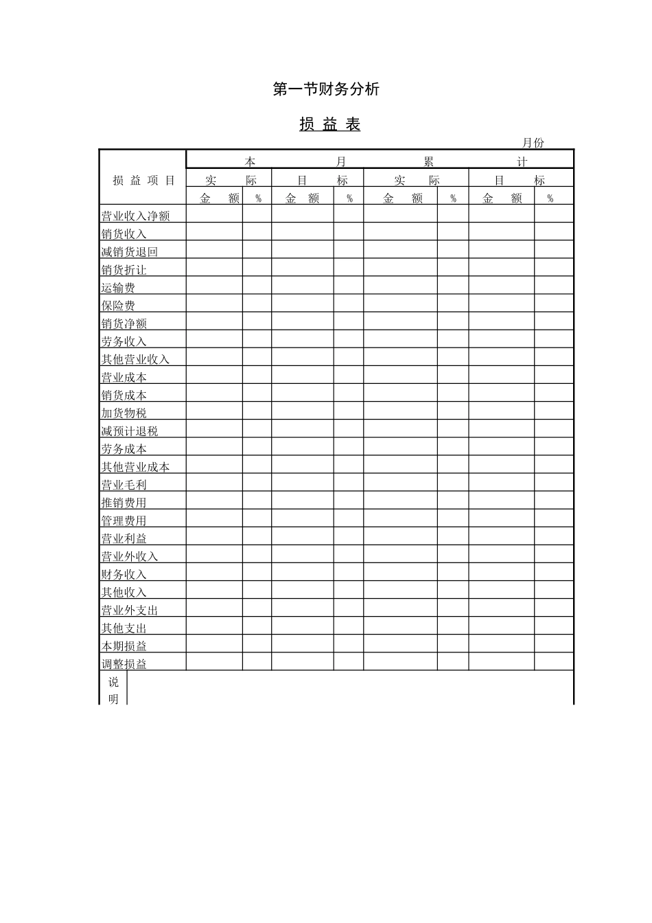 财务各类表格汇萃( 99页)48_第1页