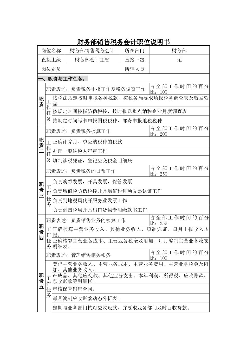 财务部销售税务会计职位说明书_第1页