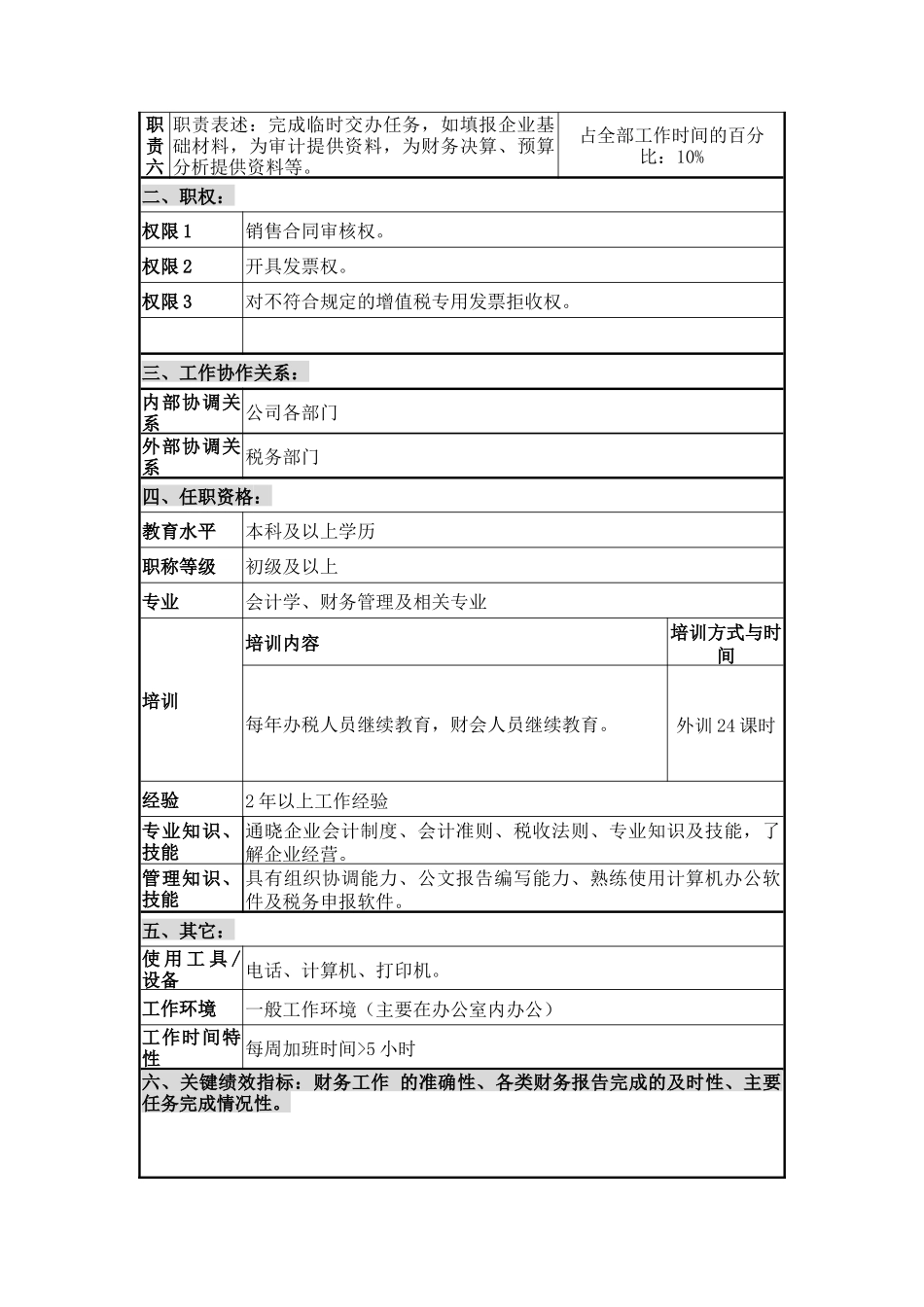 财务部销售税务会计职位说明书_第2页